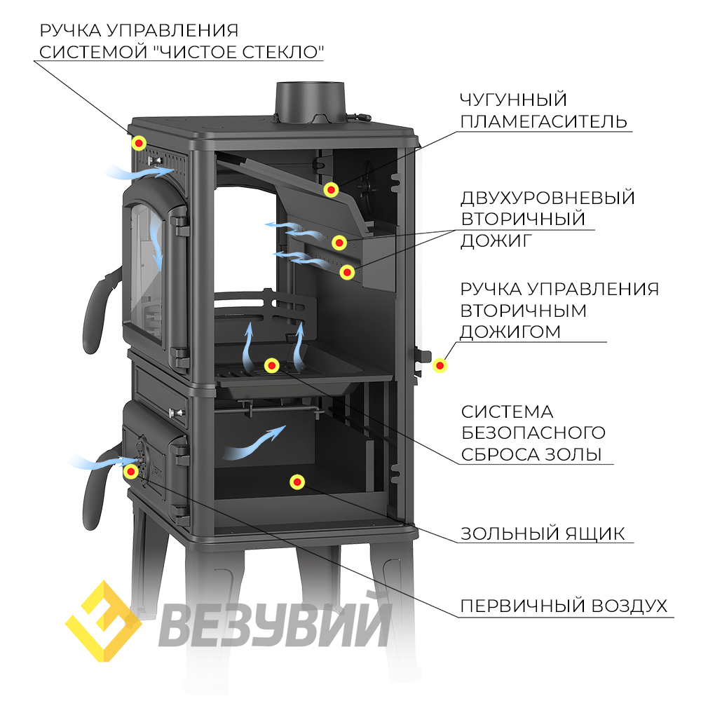 Печь-камин Везувий LV-12РS "Антрацит". Печи-камины Везувий (Россия)