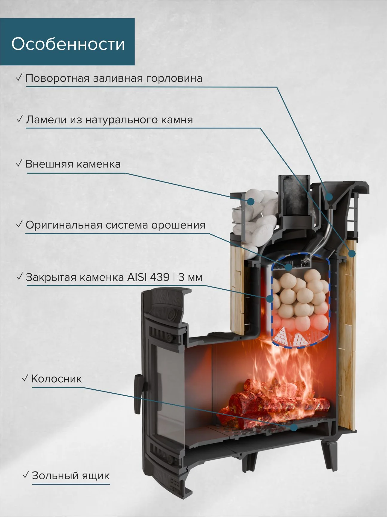 Печь банная «Атмосфера L» ламель «Окаменевшее дерево» + сетка. ПроМеталл печи Атмосфера