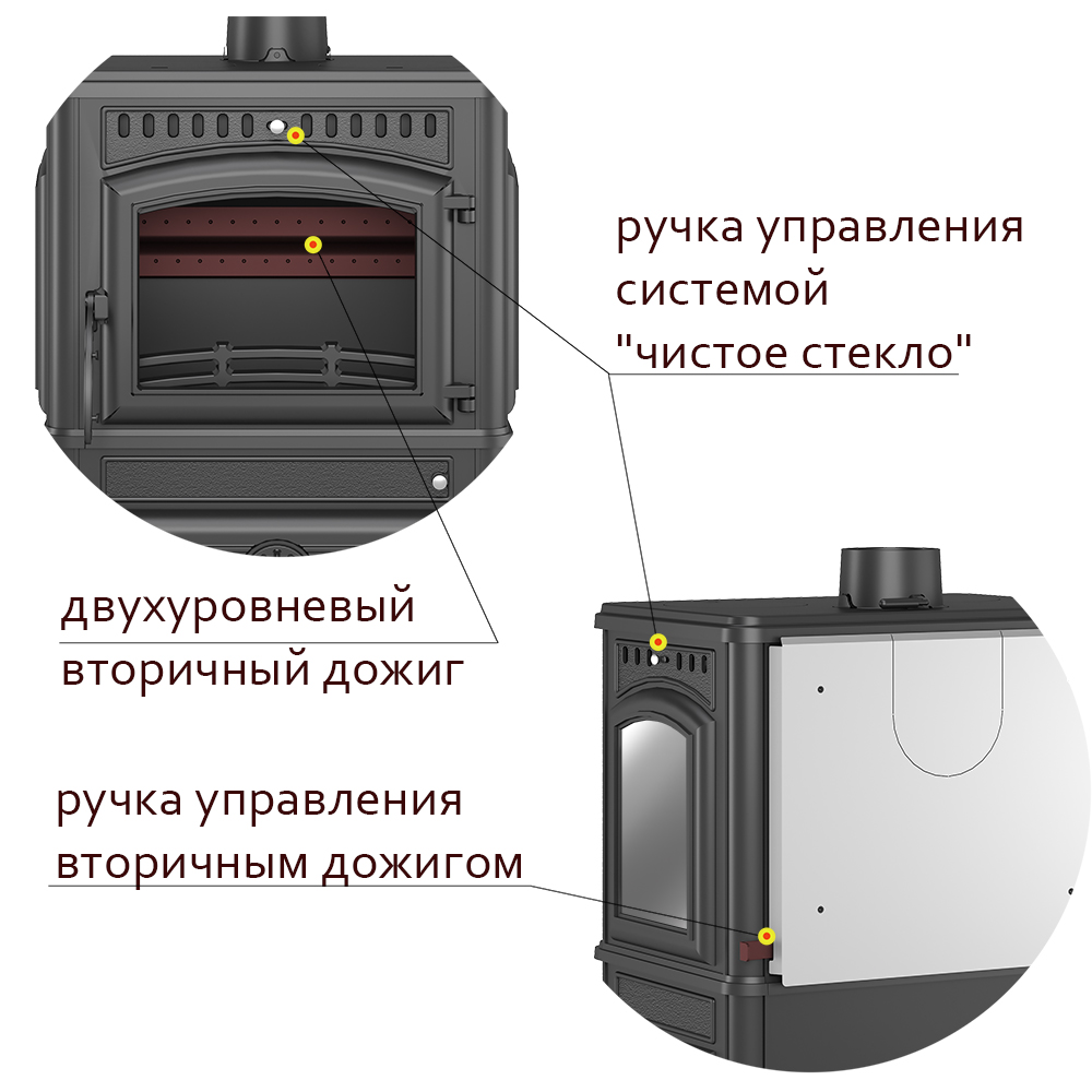 Печь-камин Везувий LV-12РS "Антрацит". Печи-камины Везувий (Россия)