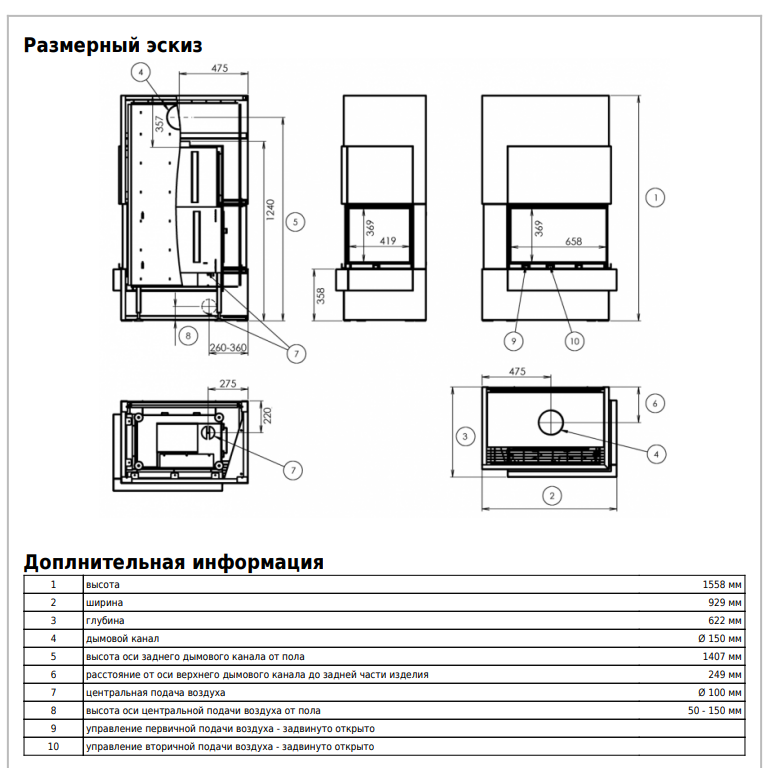 Печь Norfolk угловой. Печи камины ABX (Чехия)