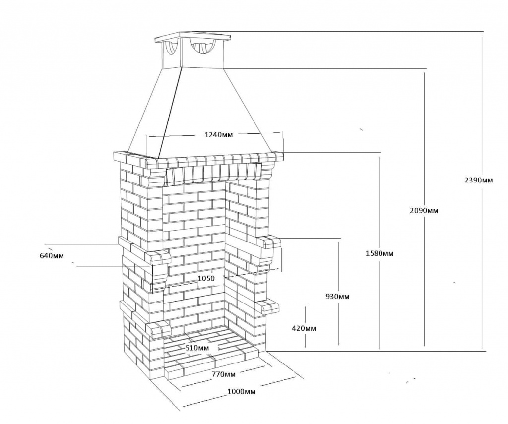 Размеры тандыра из кирпича своими руками чертежи с размерами