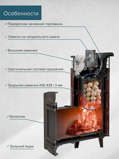 Банная печь «Атмосфера L» ламель Россо Леванто +сетка. ПроМеталл печи Атмосфера