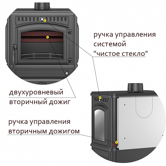 Печь-камин Везувий LV-12РS "Антрацит". Печи-камины Везувий (Россия)