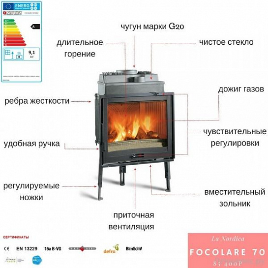 Каминная топка Focolare 70 Piano.  La Nordica (Италия)
