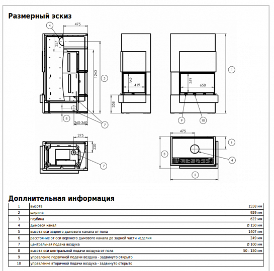 Печь Norfolk угловой. Печи камины ABX (Чехия)